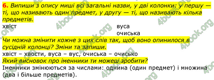 Відповіді Українська мова 3 клас Остапенко (1, 2 частина)