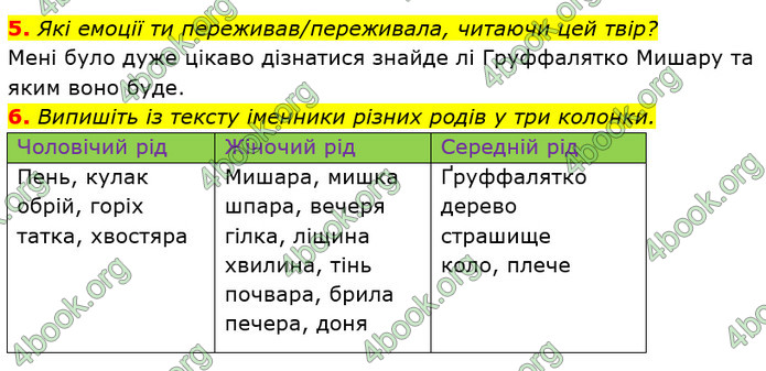 Відповіді Українська мова 3 клас Остапенко (1, 2 частина)