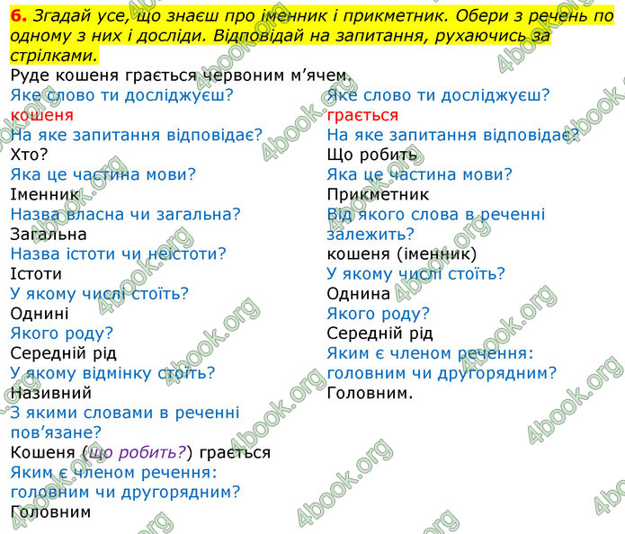 Відповіді Українська мова 3 клас Остапенко (1, 2 частина)