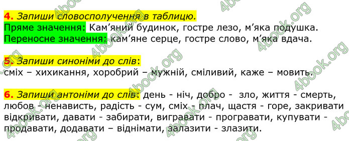 Відповіді Українська мова та читання 3 клас Большакова