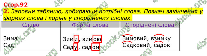 Відповіді Українська мова та читання 3 клас Большакова