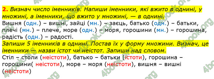 Відповіді Українська мова та читання 3 клас Большакова