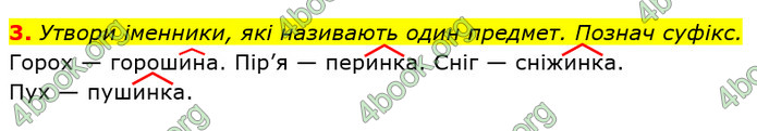 Відповіді Українська мова та читання 3 клас Большакова