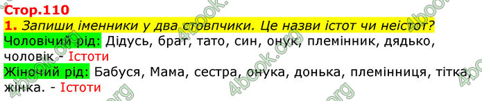 Відповіді Українська мова та читання 3 клас Большакова