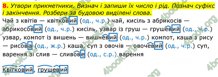 Відповіді Українська мова та читання 3 клас Большакова