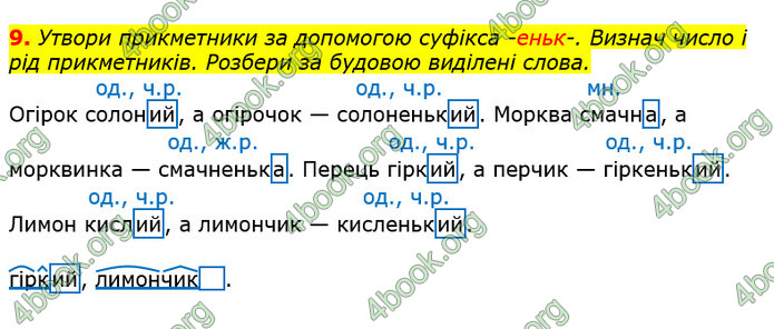 Відповіді Українська мова та читання 3 клас Большакова