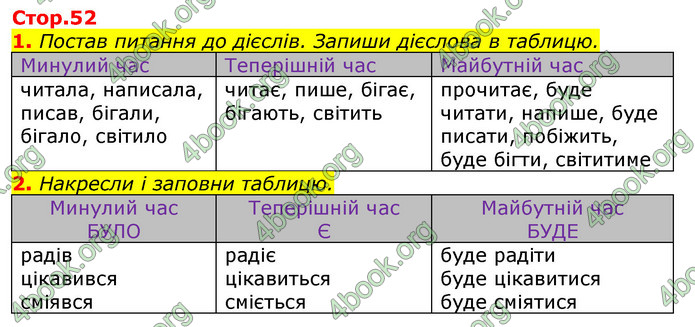 Відповіді Українська мова та читання 3 клас Большакова