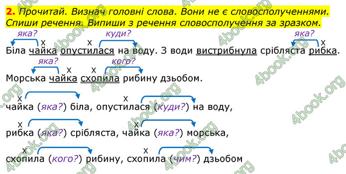 Відповіді Українська мова та читання 3 клас Большакова