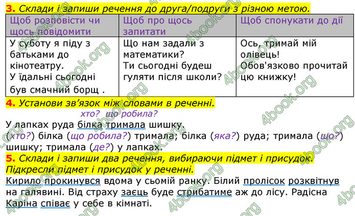 Відповіді Українська мова та читання 3 клас Большакова