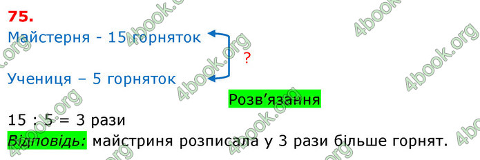 ГДЗ Математика 3 клас Оляницька (1 частина)