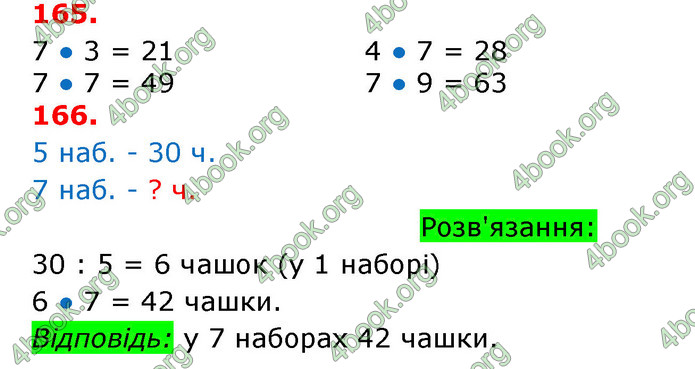 ГДЗ Математика 3 клас Оляницька (1 частина)