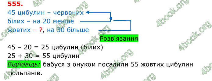 ГДЗ Математика 3 клас Оляницька (2 частина)