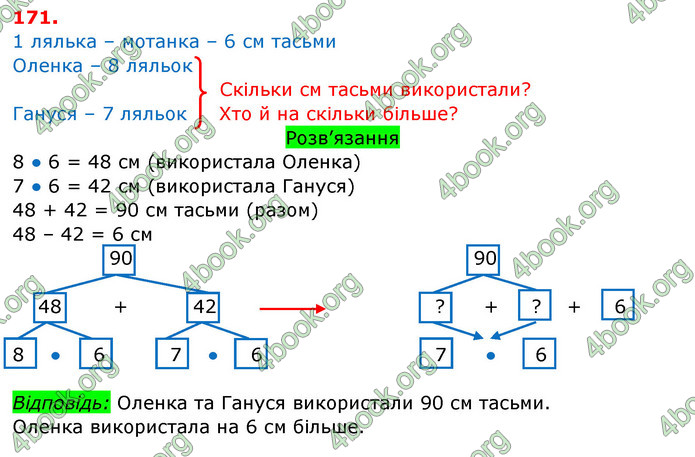 ГДЗ Математика 3 клас Заїка (1 частина)