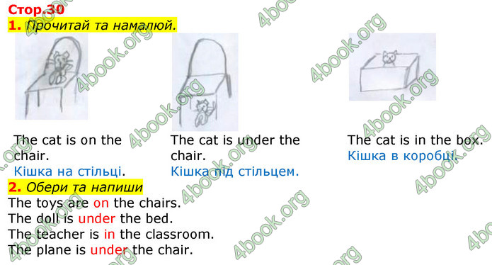 ГДЗ Зошит Англійська мова 3 клас Карпюк 2020