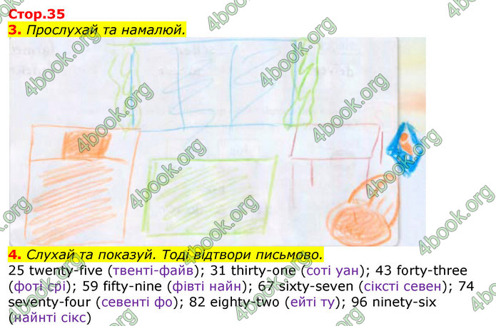 ГДЗ Зошит Англійська мова 3 клас Карпюк 2020