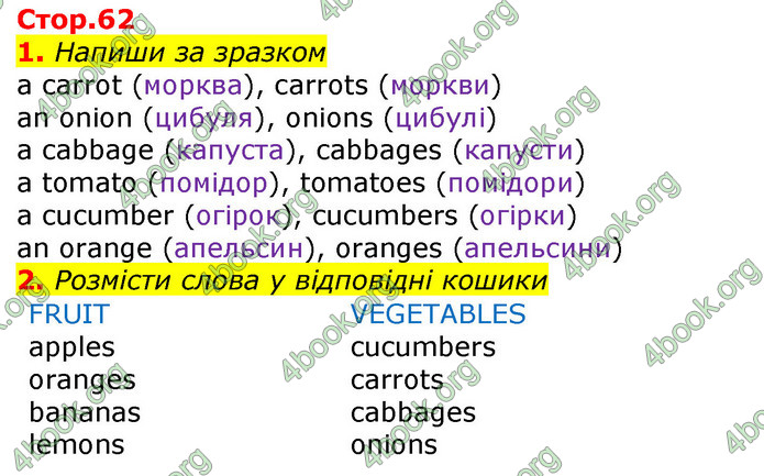 ГДЗ Зошит Англійська мова 3 клас Карпюк 2020