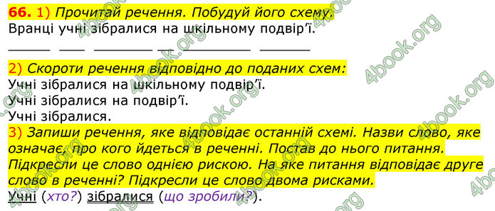 ГДЗ Українська мова та читання 3 клас Коваленко