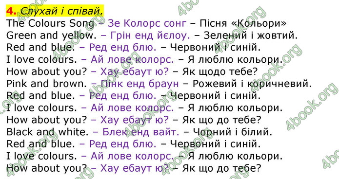 ГДЗ Англійська мова 3 клас Мітчелл