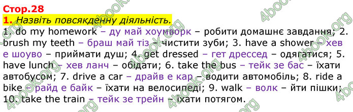 ГДЗ Англійська мова 3 клас Мітчелл