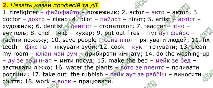 ГДЗ Англійська мова 3 клас Мітчелл