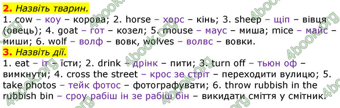 ГДЗ Англійська мова 3 клас Мітчелл