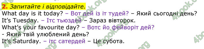 ГДЗ Англійська мова 3 клас Мітчелл