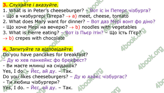 ГДЗ Англійська мова 3 клас Мітчелл