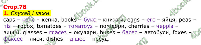 ГДЗ Англійська мова 3 клас Мітчелл