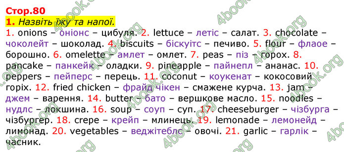 ГДЗ Англійська мова 3 клас Мітчелл