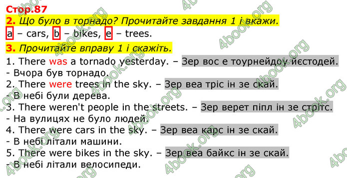 ГДЗ Англійська мова 3 клас Мітчелл