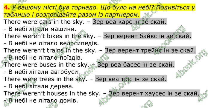 ГДЗ Англійська мова 3 клас Мітчелл