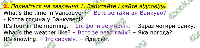 ГДЗ Англійська мова 3 клас Мітчелл