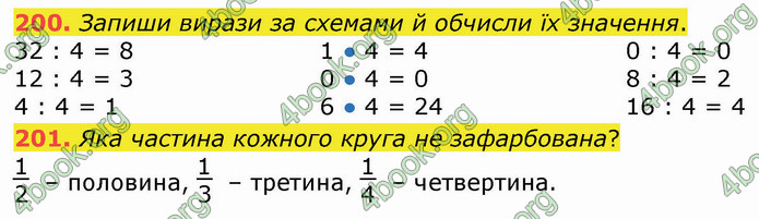 ГДЗ Математика 3 клас Листопад (1 частина)