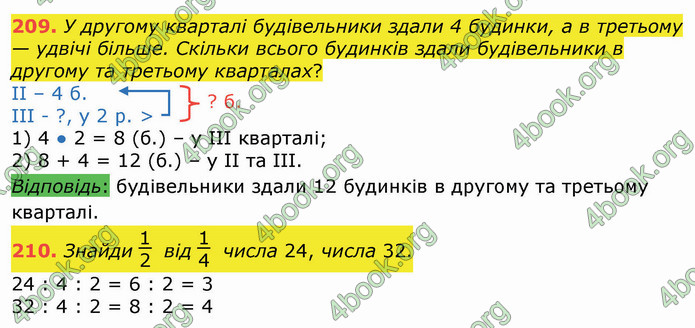 ГДЗ Математика 3 клас Листопад (1 частина)