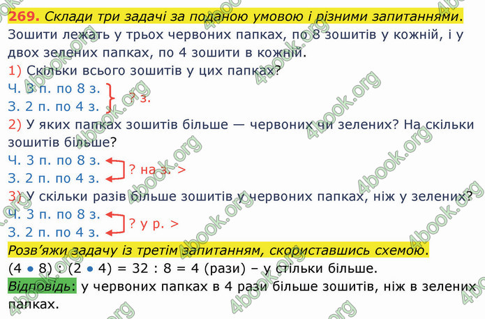 ГДЗ Математика 3 клас Листопад (1 частина)