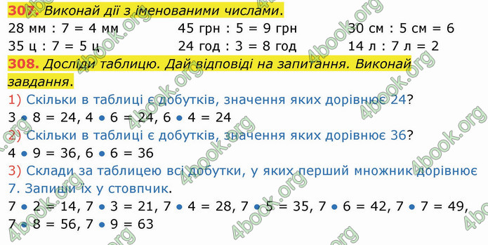 ГДЗ Математика 3 клас Листопад (1 частина)