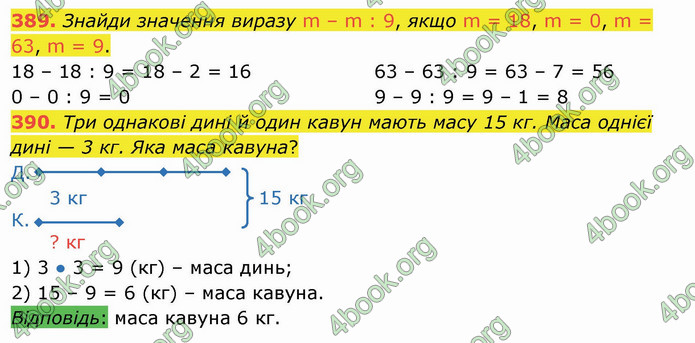 ГДЗ Математика 3 клас Листопад (1 частина)