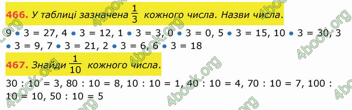 ГДЗ Математика 3 клас Листопад (1 частина)