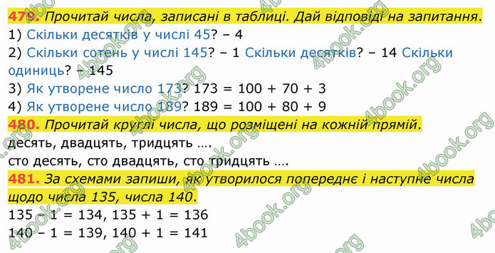 ГДЗ Математика 3 клас Листопад (1 частина)