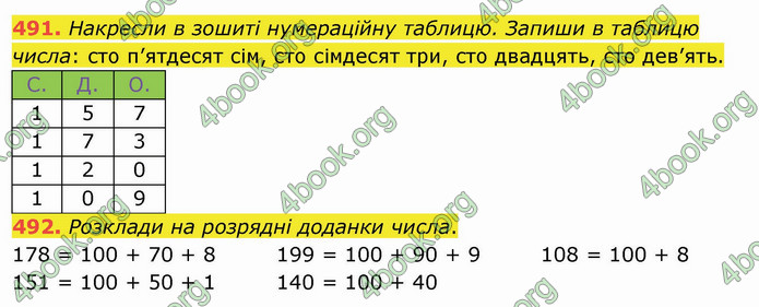 ГДЗ Математика 3 клас Листопад (1 частина)