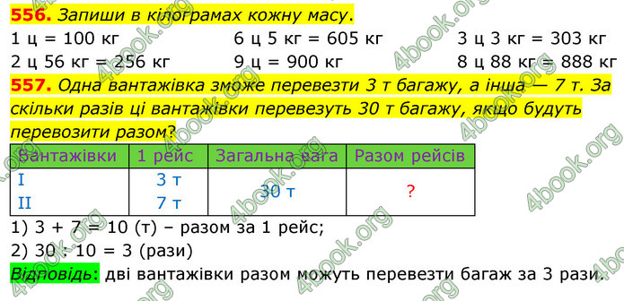 ГДЗ Математика 3 клас Листопад (1 частина)