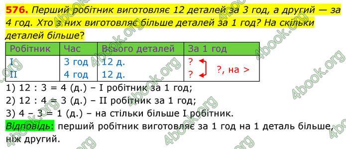 ГДЗ Математика 3 клас Листопад (1 частина)