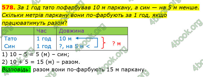 ГДЗ Математика 3 клас Листопад (1 частина)