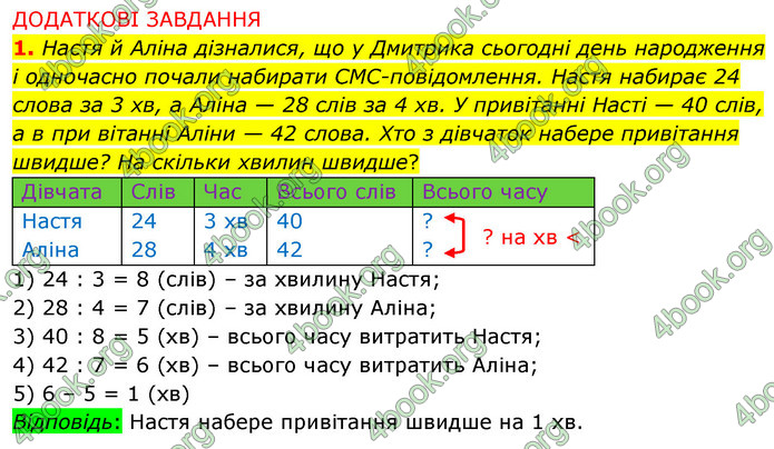 ГДЗ Математика 3 клас Листопад (1 частина)