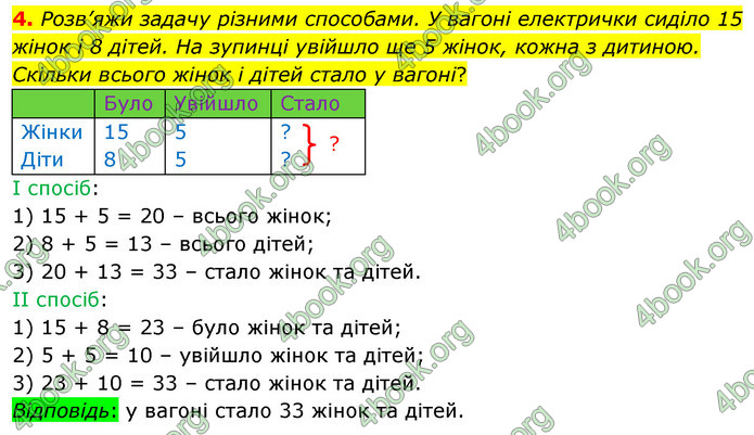 ГДЗ Математика 3 клас Листопад (1 частина)