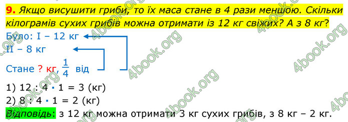 ГДЗ Математика 3 клас Листопад (1 частина)