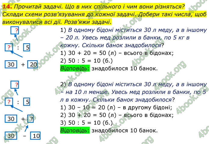 ГДЗ Математика 3 клас Листопад (1 частина)