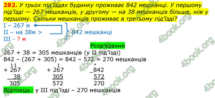 ГДЗ Математика 3 клас Листопад (2 частина)