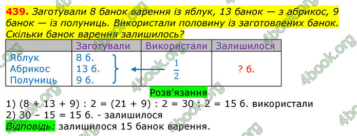 ГДЗ Математика 3 клас Листопад (2 частина)