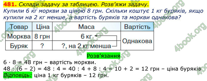 ГДЗ Математика 3 клас Листопад (2 частина)